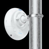 Ubiquiti Wave-Pico: A compact 60GHz/5GHz PtMP station with integrated high-gain antenna, featuring Wave technology and a WiFi 6 5GHz backup radio.