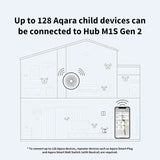 Aqara Hub M1S Gen 2: A smart home hub that connects Aqara devices for remote control and automation. Compatible with Apple HomeKit and Google Assistant.