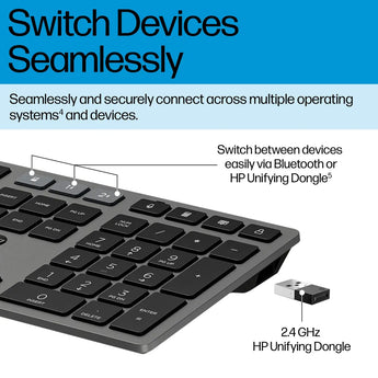 HP 725 Multi-Device Rechargeable Wireless Keyboard and Mouse Combo (9T5B0UT)