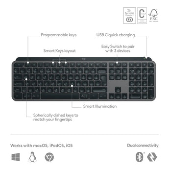 Logitech MX Keys S Graphite Wireless Keyboard: Low profile, backlit, with programmable keys for enhanced productivity.