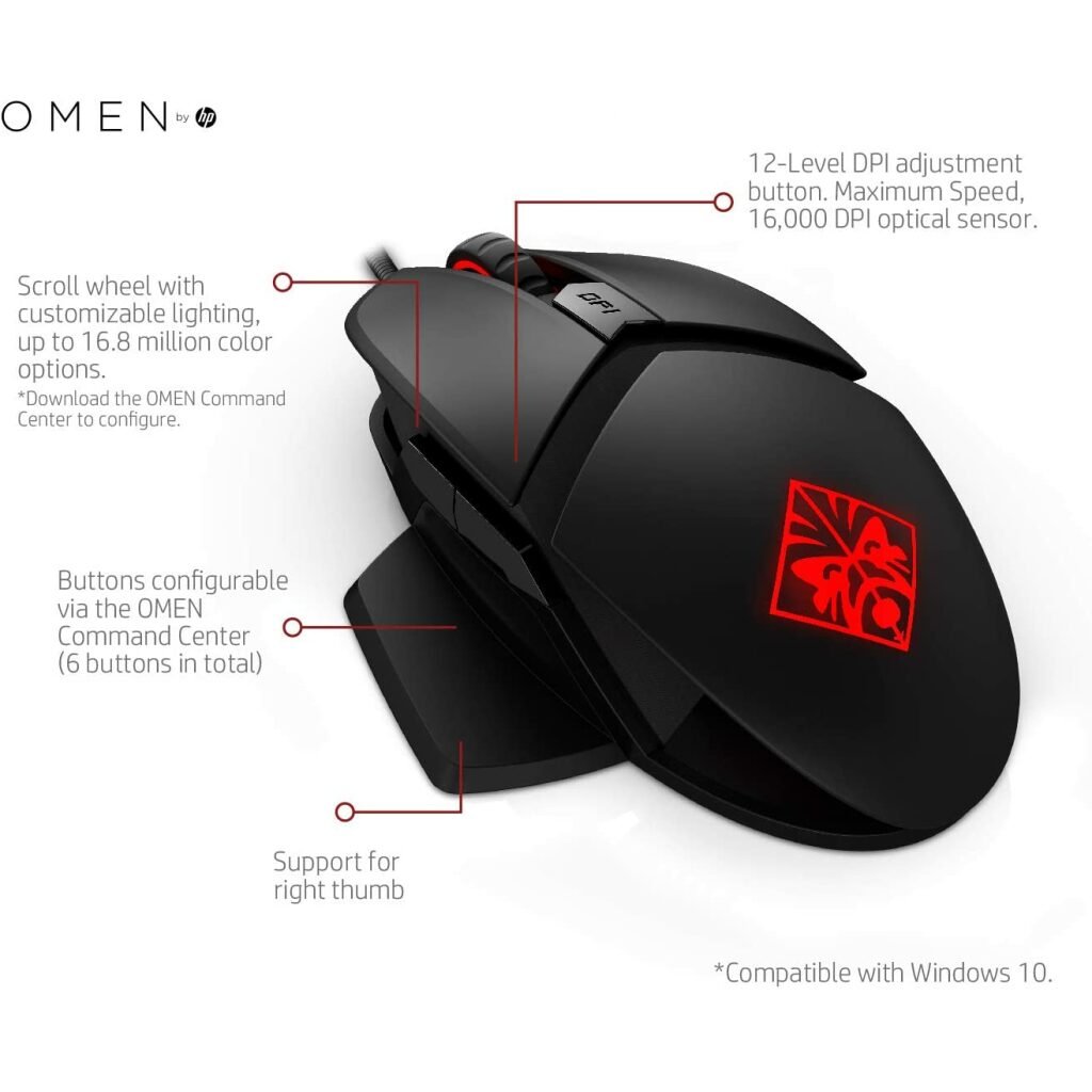 HP OMEN Reactor Wired USB Gaming Mouse - NexGen Computing -R 1000.00